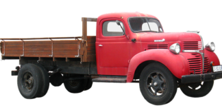 Ile ma na haku Chrysler Voyager?