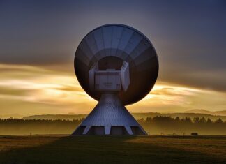 Jaka antena satelitarna do kampera?