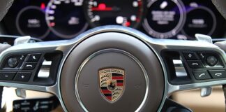 Co to znaczy Panamera?